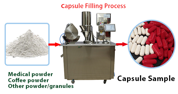 semi auto capsule filling machine (1)