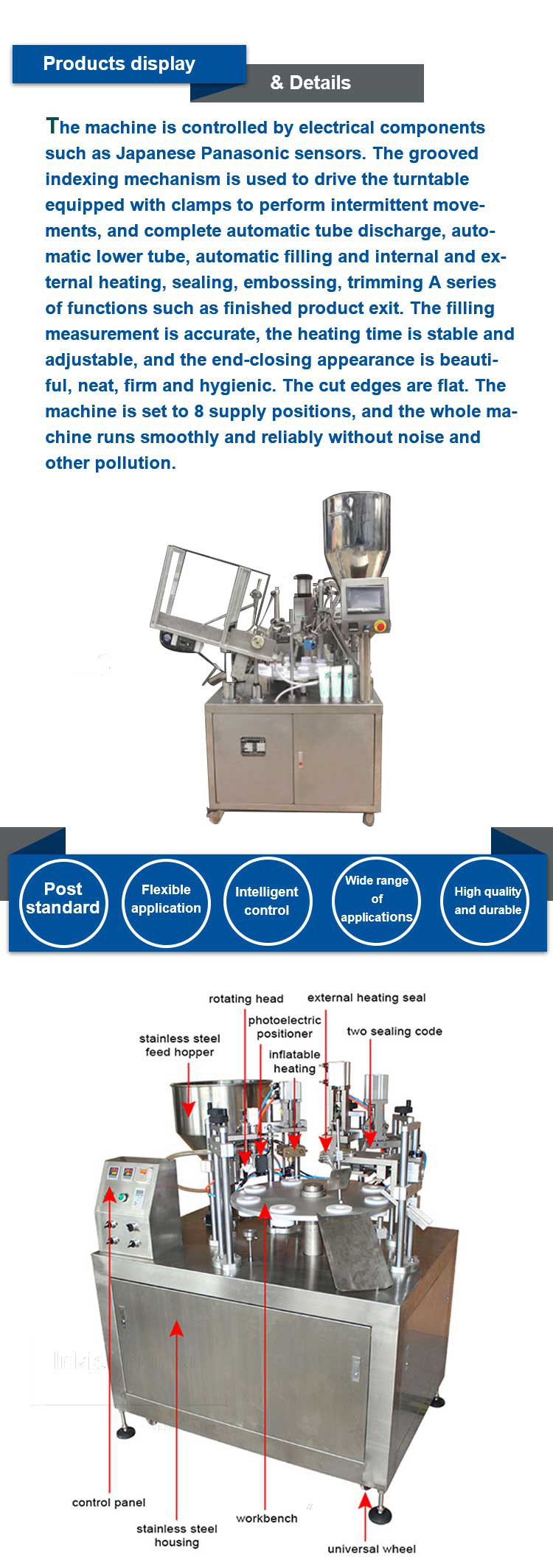 Tube filling and sealing machine (2)