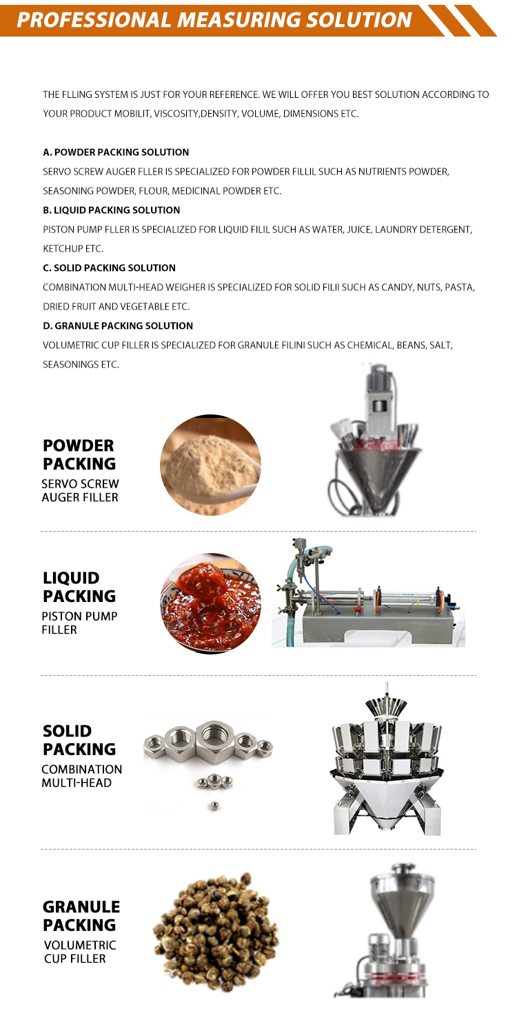 Premade Bag Powder Filling Machine (3)