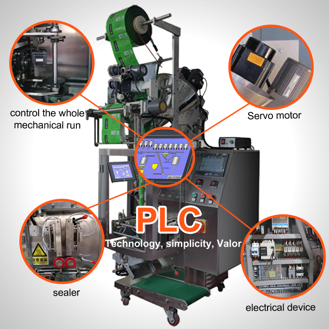 multi-function packing machine for powder filling and sealing  (1)